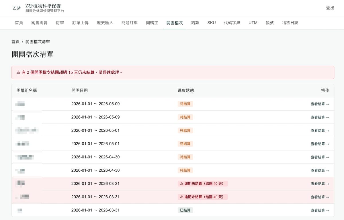Z研開團檔次清單與結算追蹤