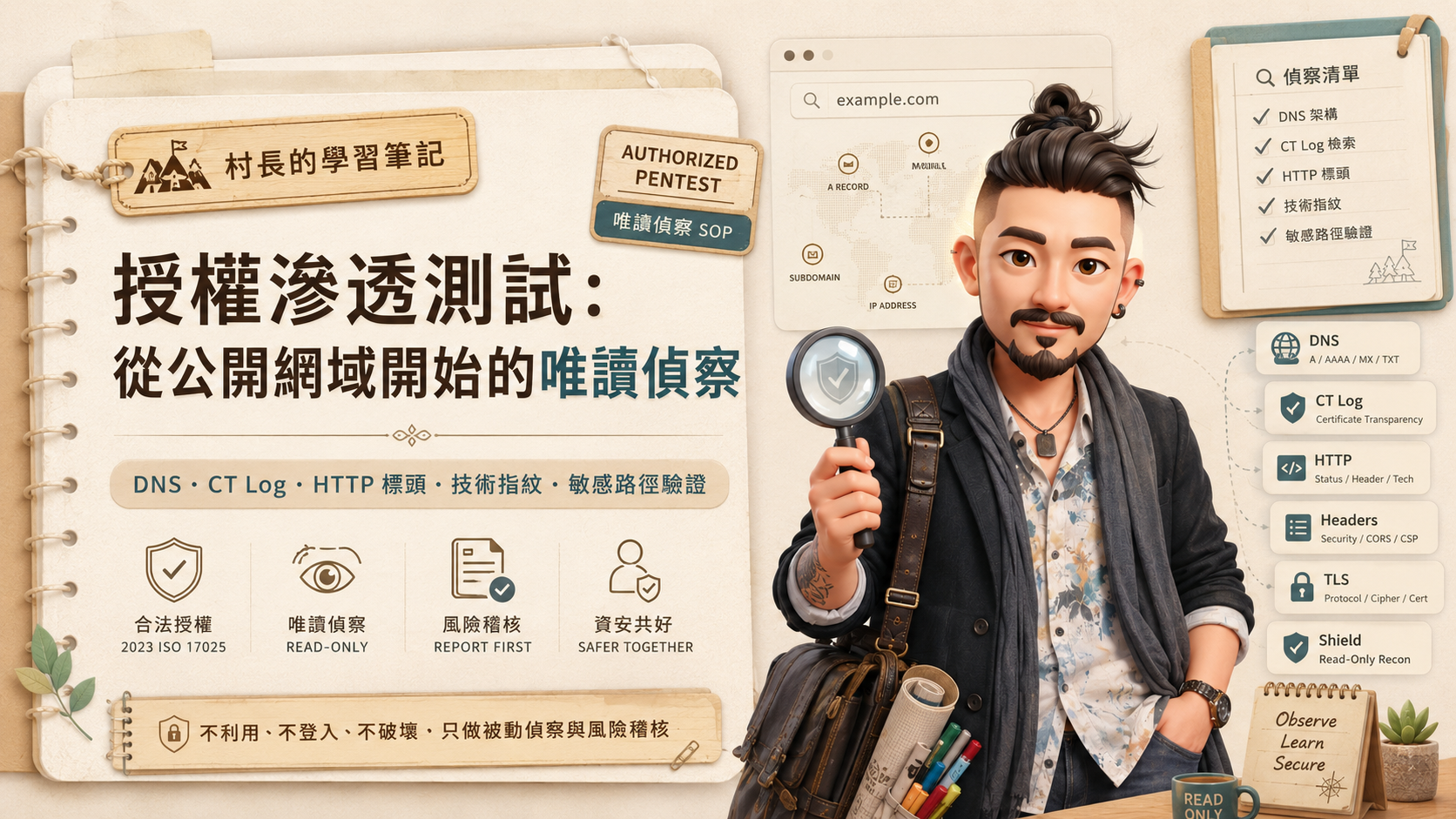授權滲透測試主視覺：村長 Q 版人物拿著放大鏡檢視一個網域，右側列出 DNS、CT Log、HTTP 標頭、技術指紋、敏感路徑驗證的偵察清單，下方標註合法授權、唯讀偵察、風險稽核、資安共好