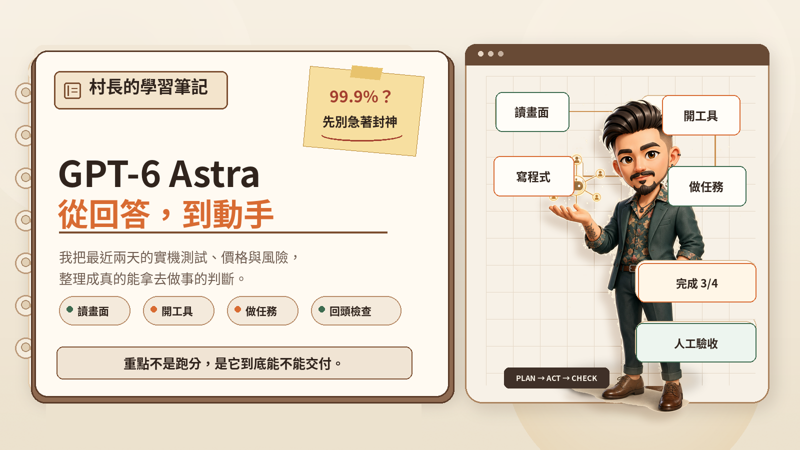 GPT-6 Astra 村長學習筆記封面，呈現讀畫面、開工具、做任務與人工驗收的工作流程